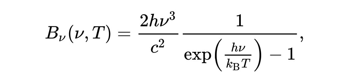 A is A