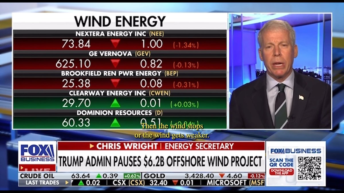 U.S. Department of Energy