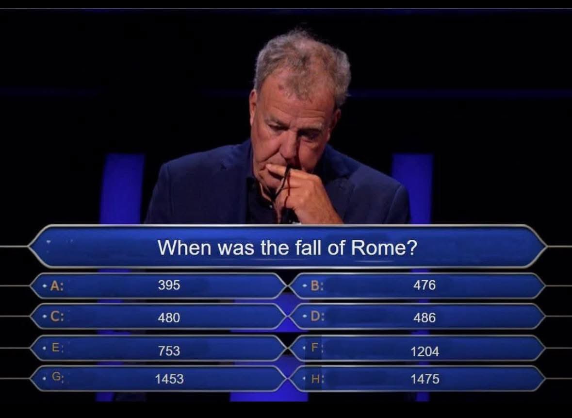 Daily Roman Updates